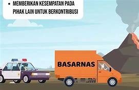 Unsur Sapta Pesona Adalah